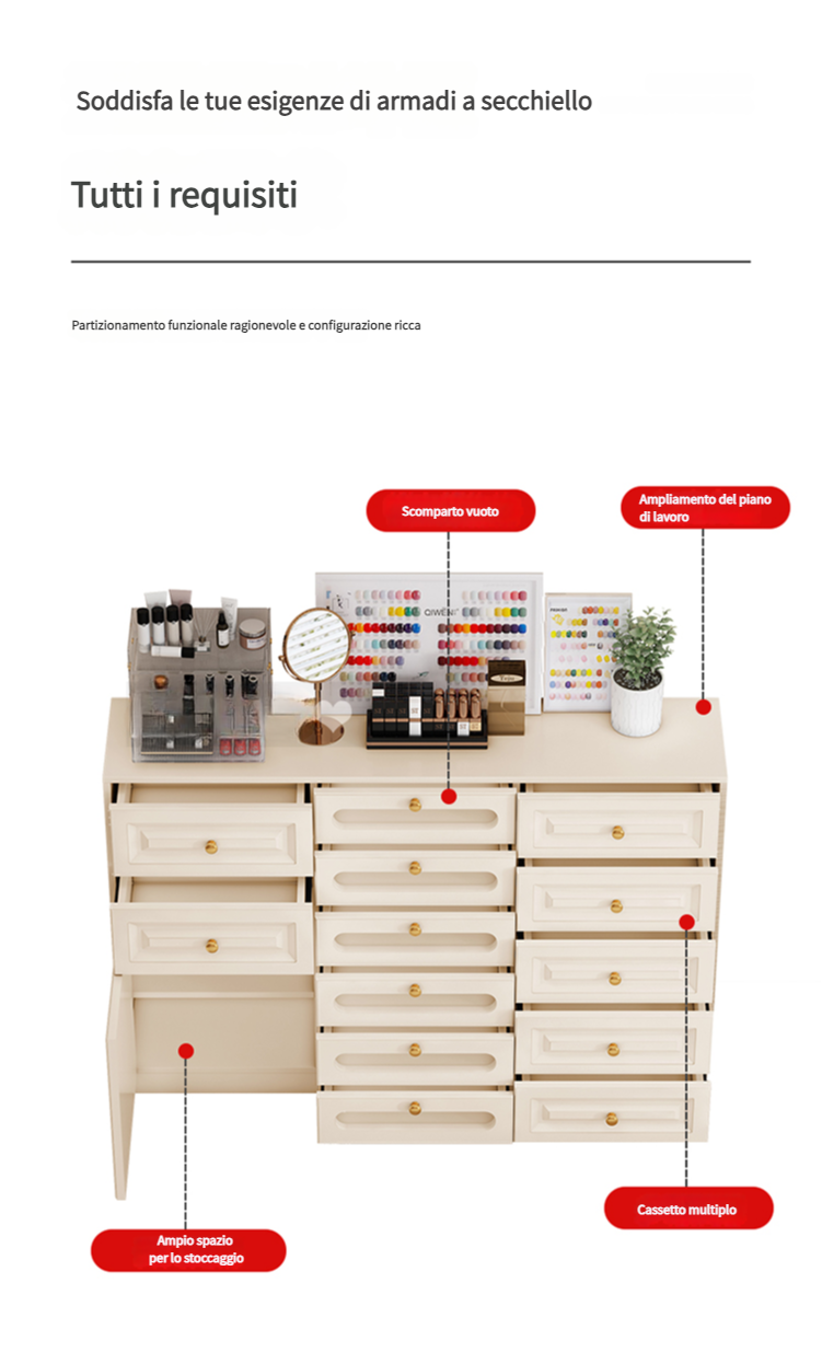 Cassettiera moderna per negozi di manicure e cura della pelle,Design a più scomparti.Specializzato per l'organizzazione del negozio