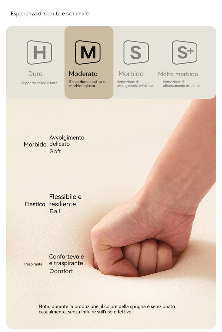 Letto Elettrico Professionale per Estetica e Massaggi – Regolabile, con Luci LED, in Pelle PU